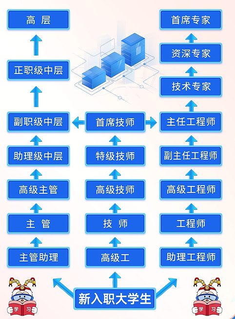 1790059560213801.png 图片2.png